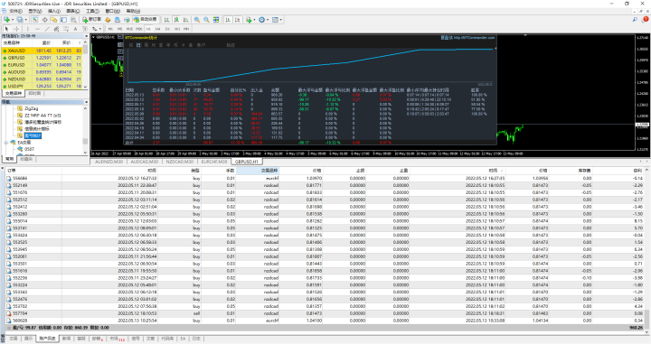 传奇动量交易系统持仓报告 — 第27期
