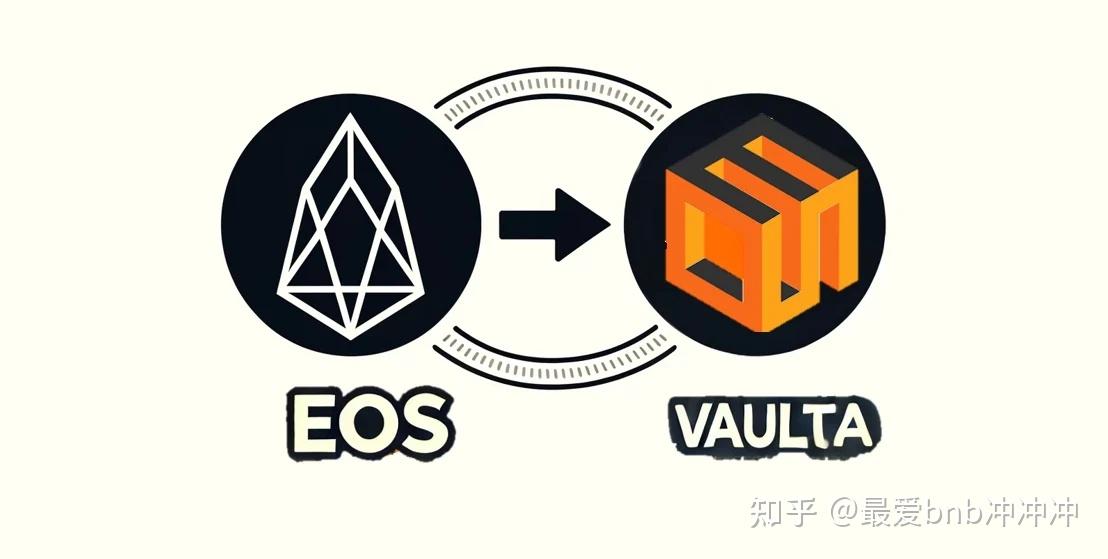 EOS 柚子改名 Vaulta 转型 Web3 - 知乎