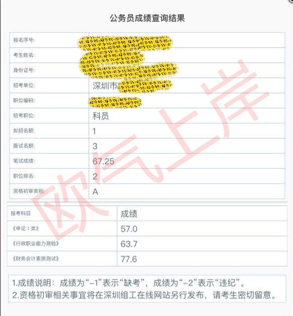 如何快速学习财务会计 v2-8422d14478e487bdc4bb09a4bb440d0e_1440w.jpg?source=172ae18b