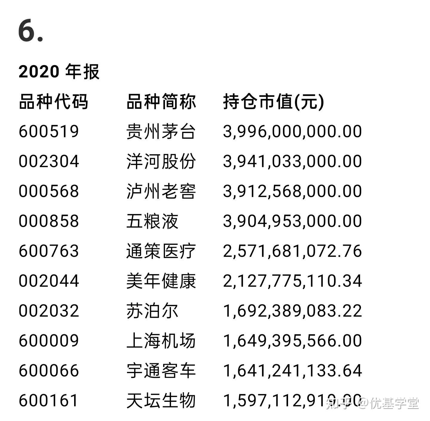 易方达中小盘混合110011的风险与机遇
