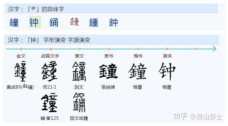 在古代「钟」、「锺」、「鐘」字有哪些差别? - 知乎