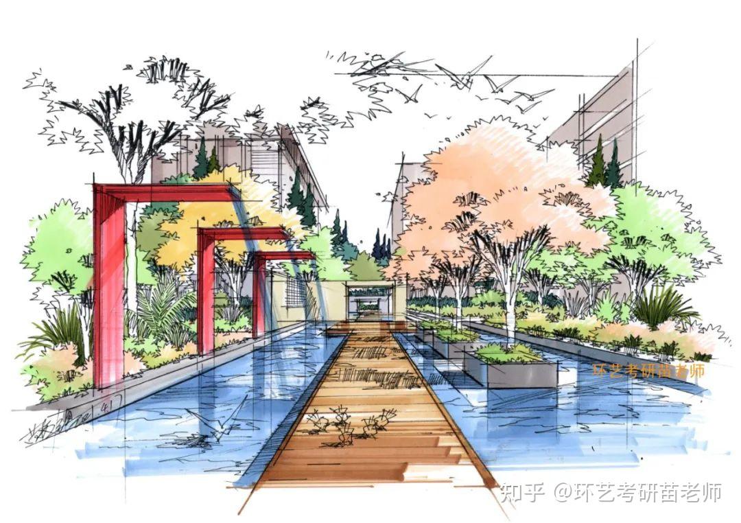 【马克笔系列教程】NO10-庭院景观上色步骤解析 - 知乎