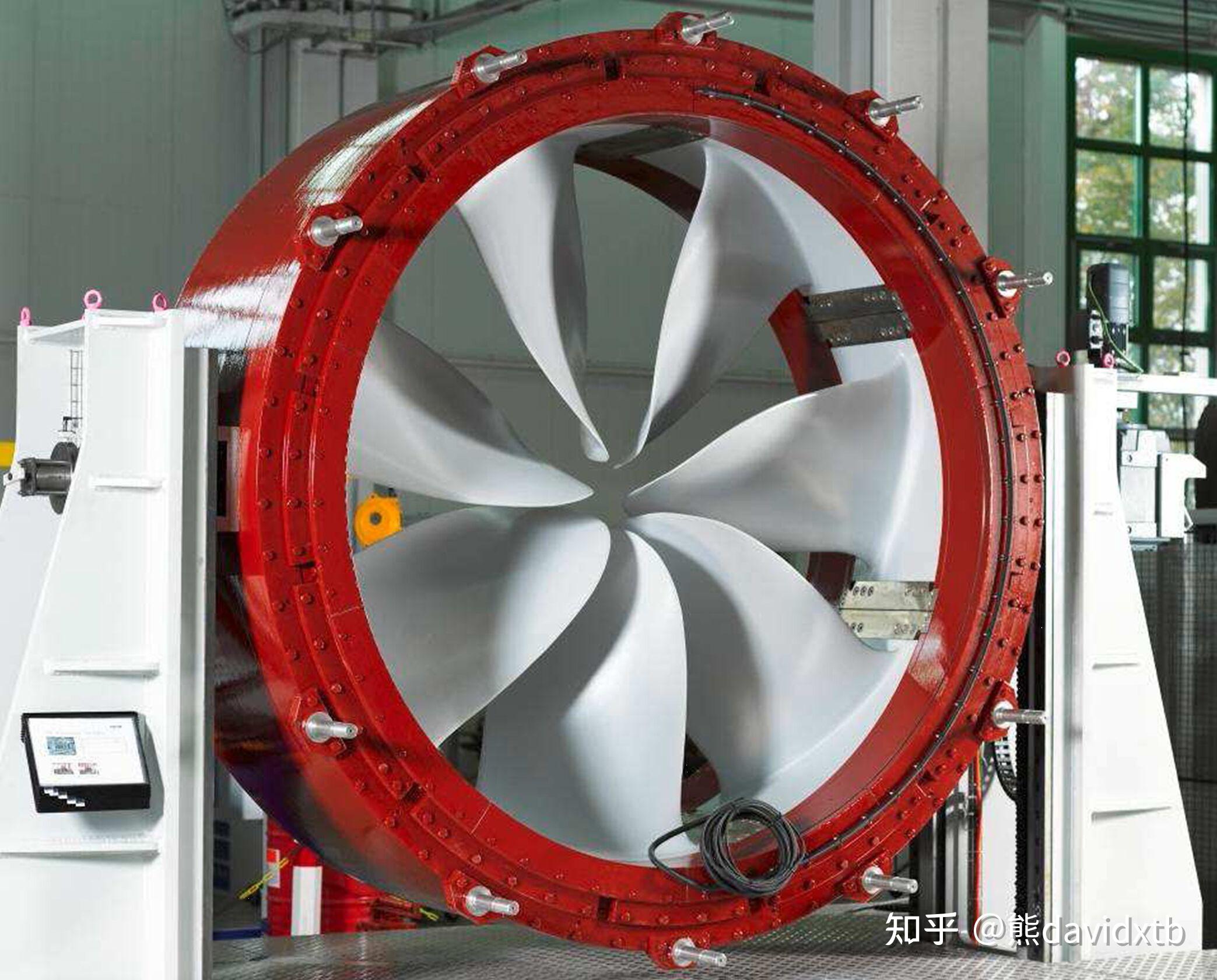 轮缘驱动推进器的相关研究与应用现状