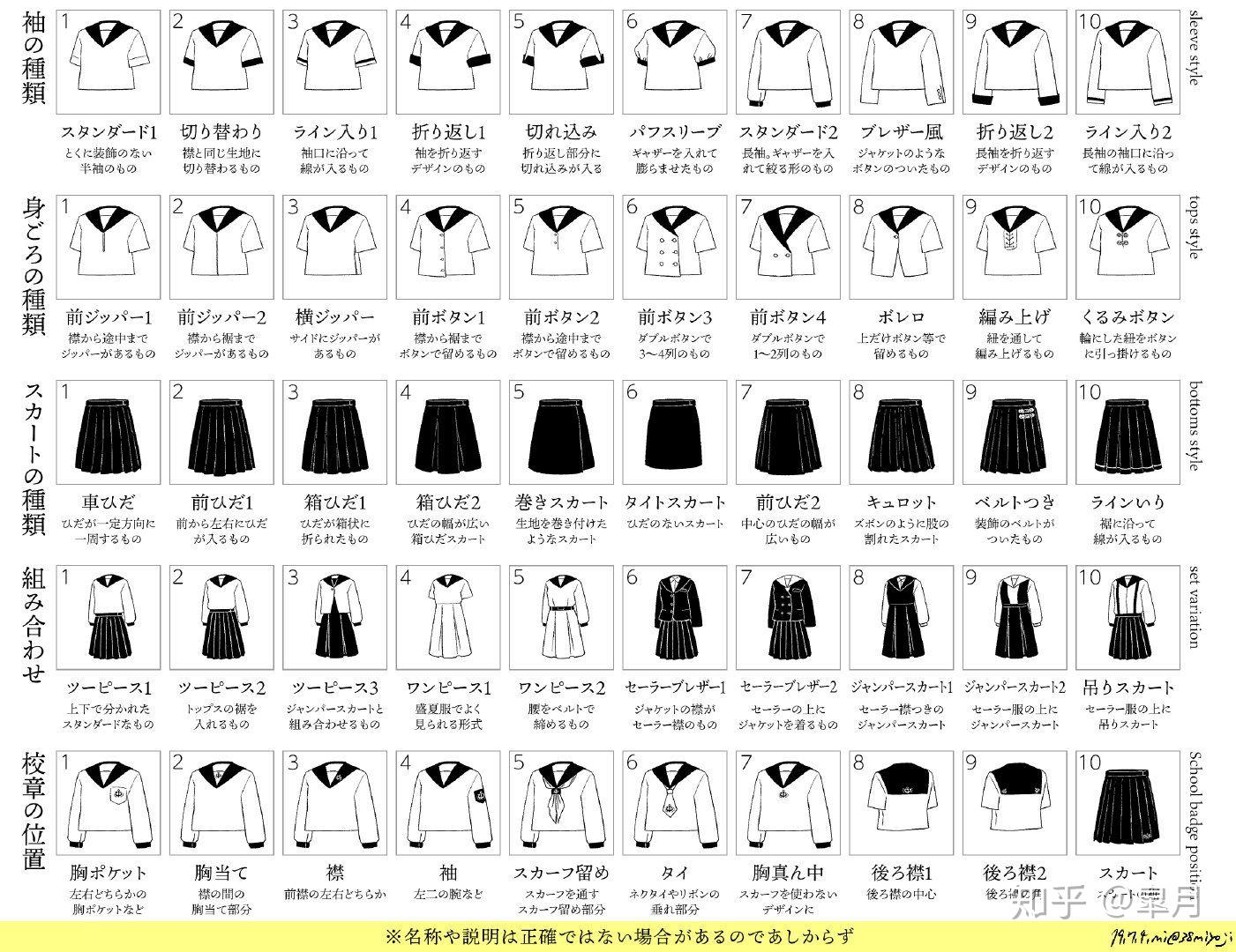 jk裙子的种类有什么不一样吗?怎么我看着所以jk都是一样的? - 知乎