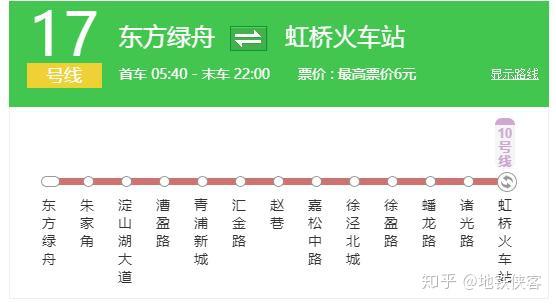 上海地鐵17號線,又被稱為青浦線,是上海第15條建成並開通運營的地鐵