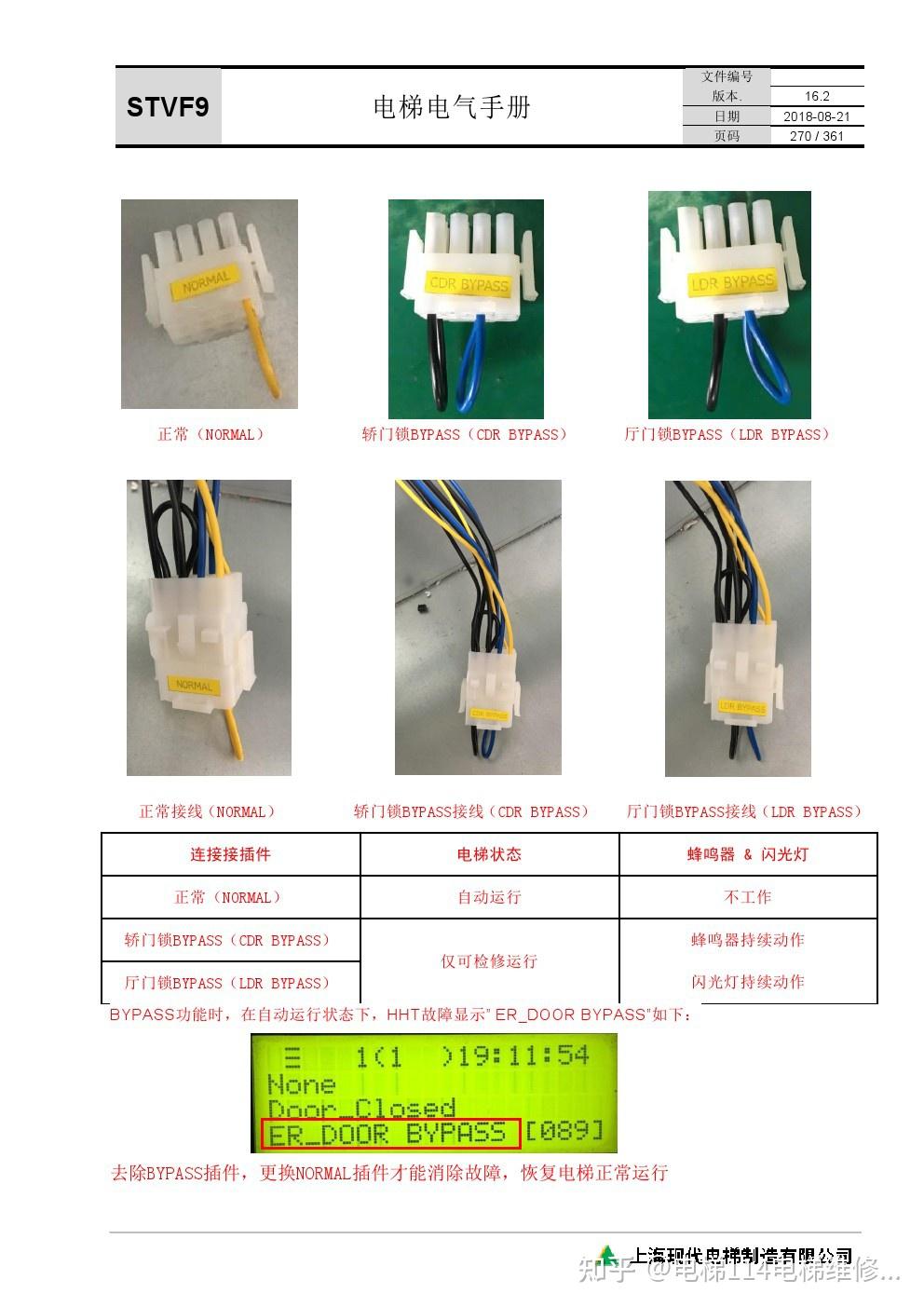 上海现代STVF9电梯特殊功能- 知乎