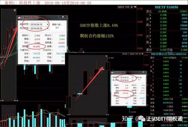 期货开户_期货_期货开户哪家手续费最便宜