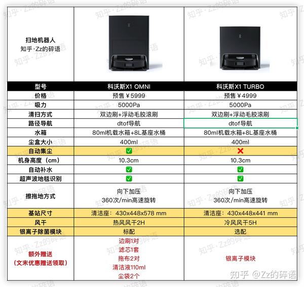 入手困難 絶版】SHARP X1 turbo Ⅱ 期間限定 51.0%OFF sandorobotics.com