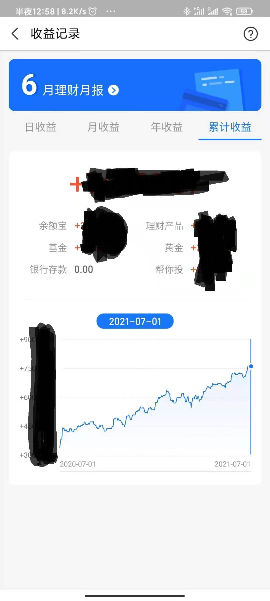 定投止盈之9——2021年上半年3.68%,打败了95.42%的财友,Sharp率2.22 - 知乎