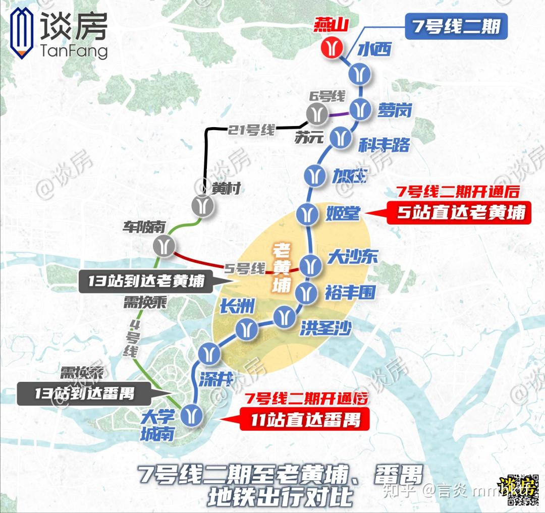 7號線二期年底開通客流峰值或達50萬超21號線成新頂流