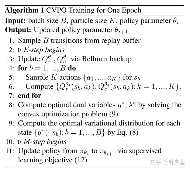 Constrained Variational Policy Optimization for Safe Reinforcement ...