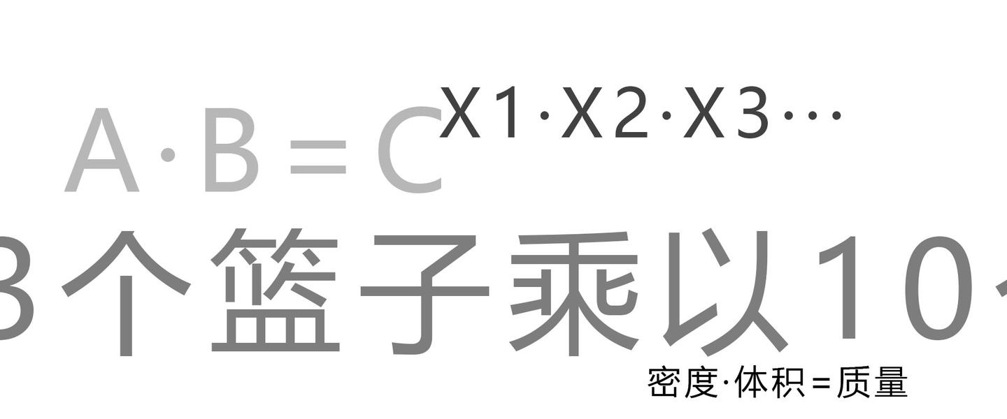 如何理解 认识乘法的本质 反应的深层问题 知乎