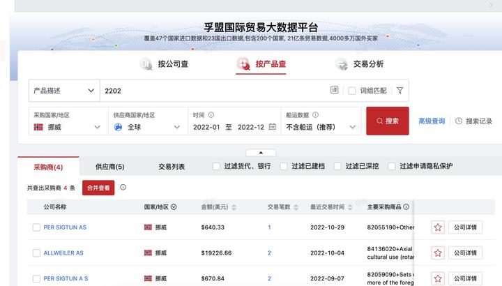 孚盟：通过海关数据如何找挪威外贸客户？ - 知乎