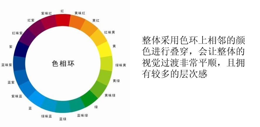 两种颜色混起来成一种颜色怎么搭_杜宾怎么两种颜色(3)