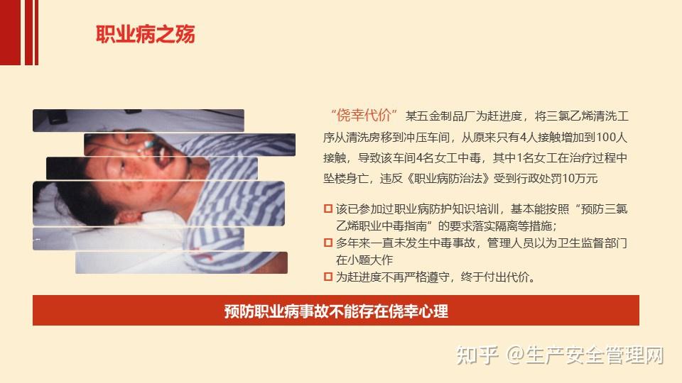 ppt2024年职业病防治法宣传周用人单位职业卫生培训106页