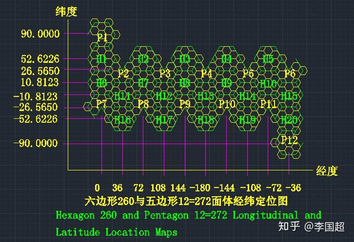 轨迹方程什么原理_简易方程思维导图(2)