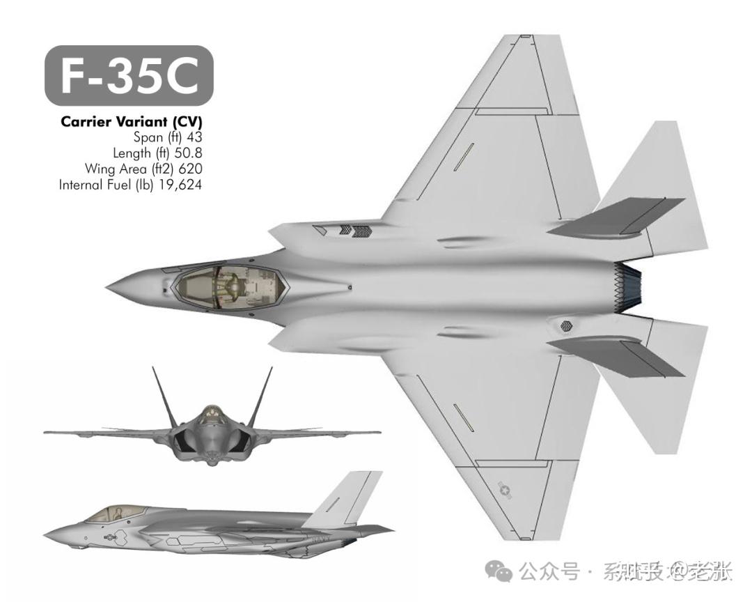 f35结构图图片