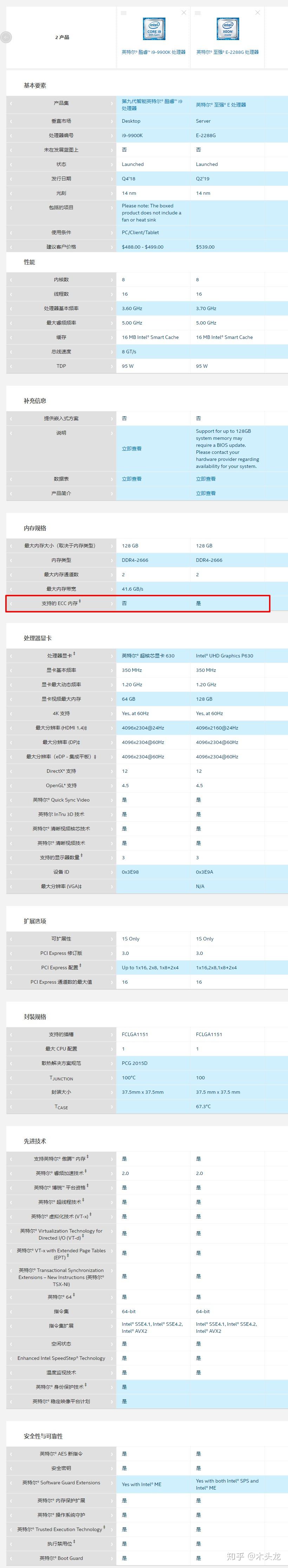 家用cpu和服务器cpu的区别