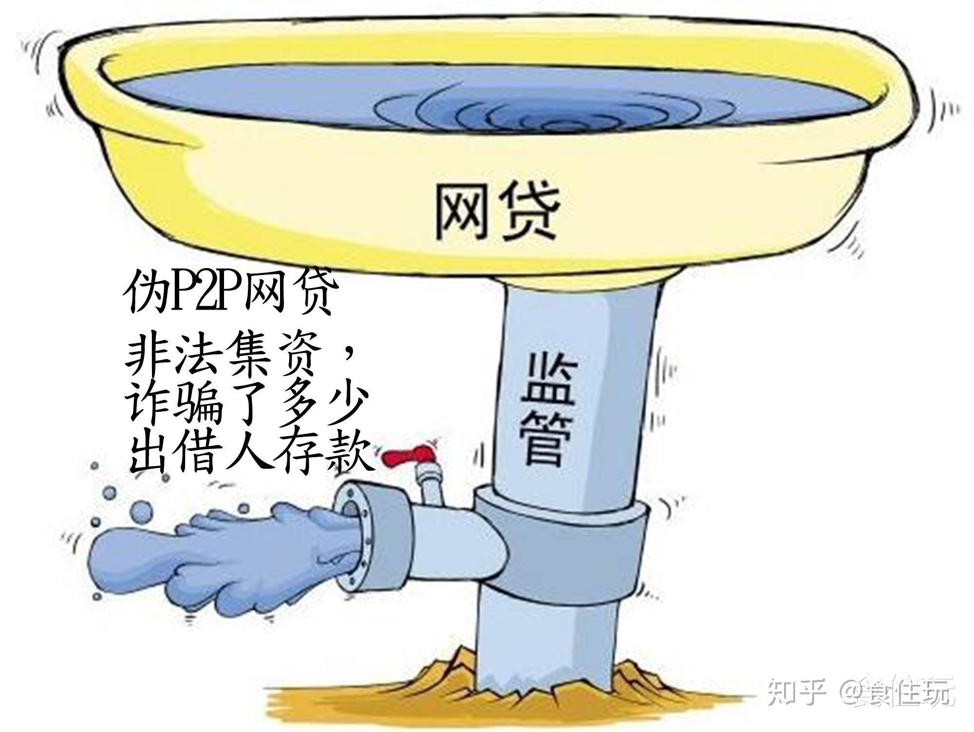 p2P诈骗金融(p2p金融诈骗怎样报案)