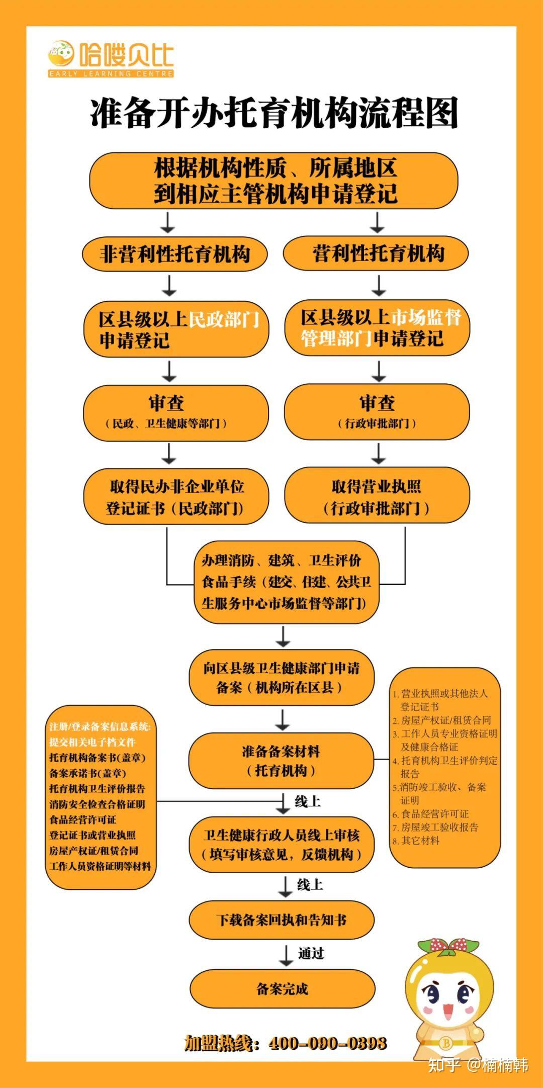 阳江教育_阳江教育网信息网_阳江教育信息网