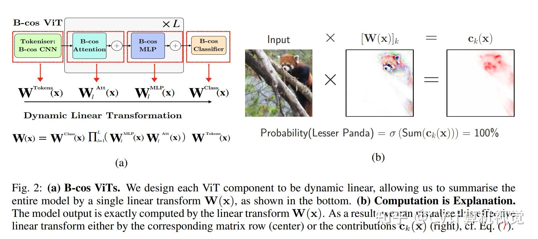 Cv paper with code 2023 1 23 
