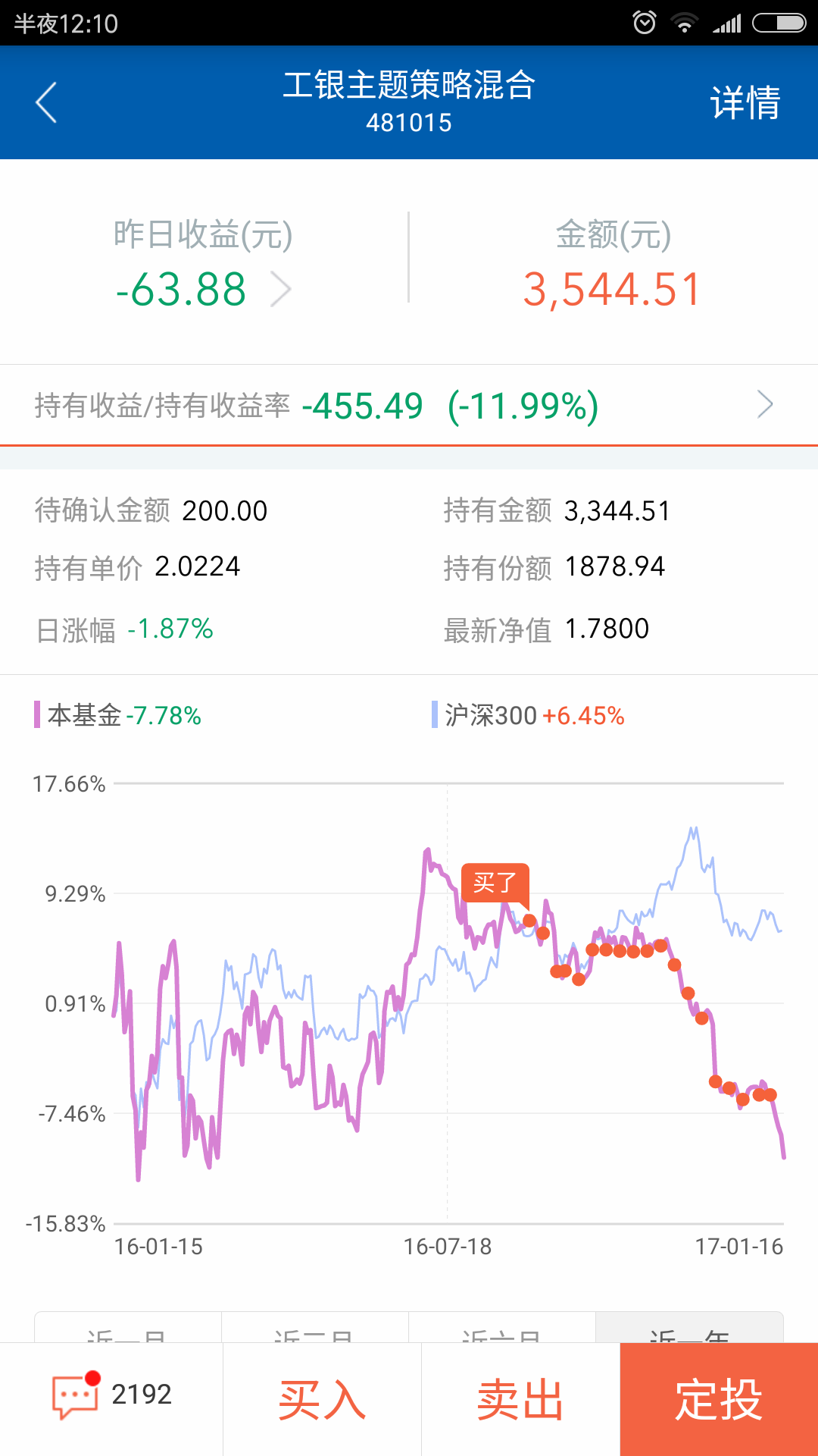 基金定投是不是稳赚不赔,为什么很多人还是亏