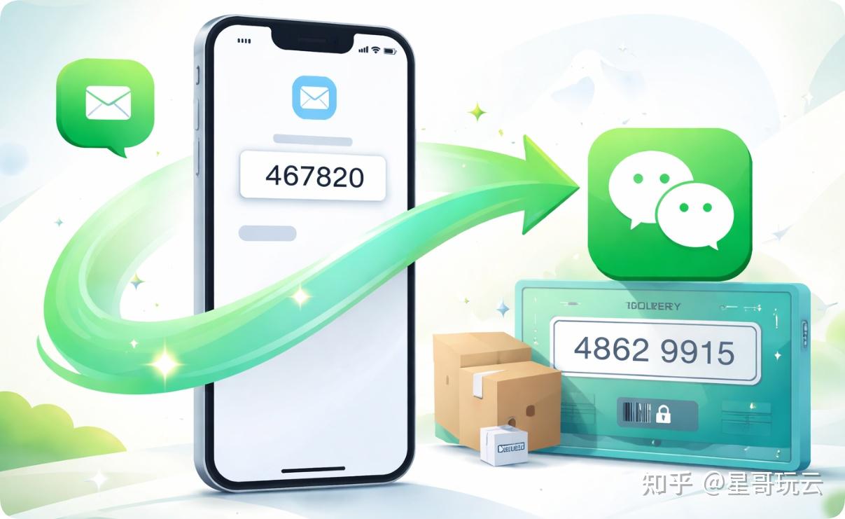 iPhone实现短信自动转发到微信,验证码、取件码再也不漏接