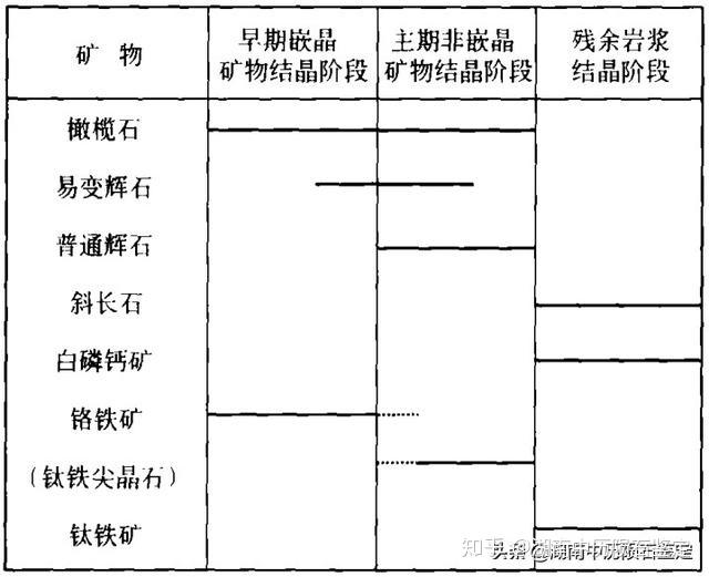 陨石第三方鉴定机构