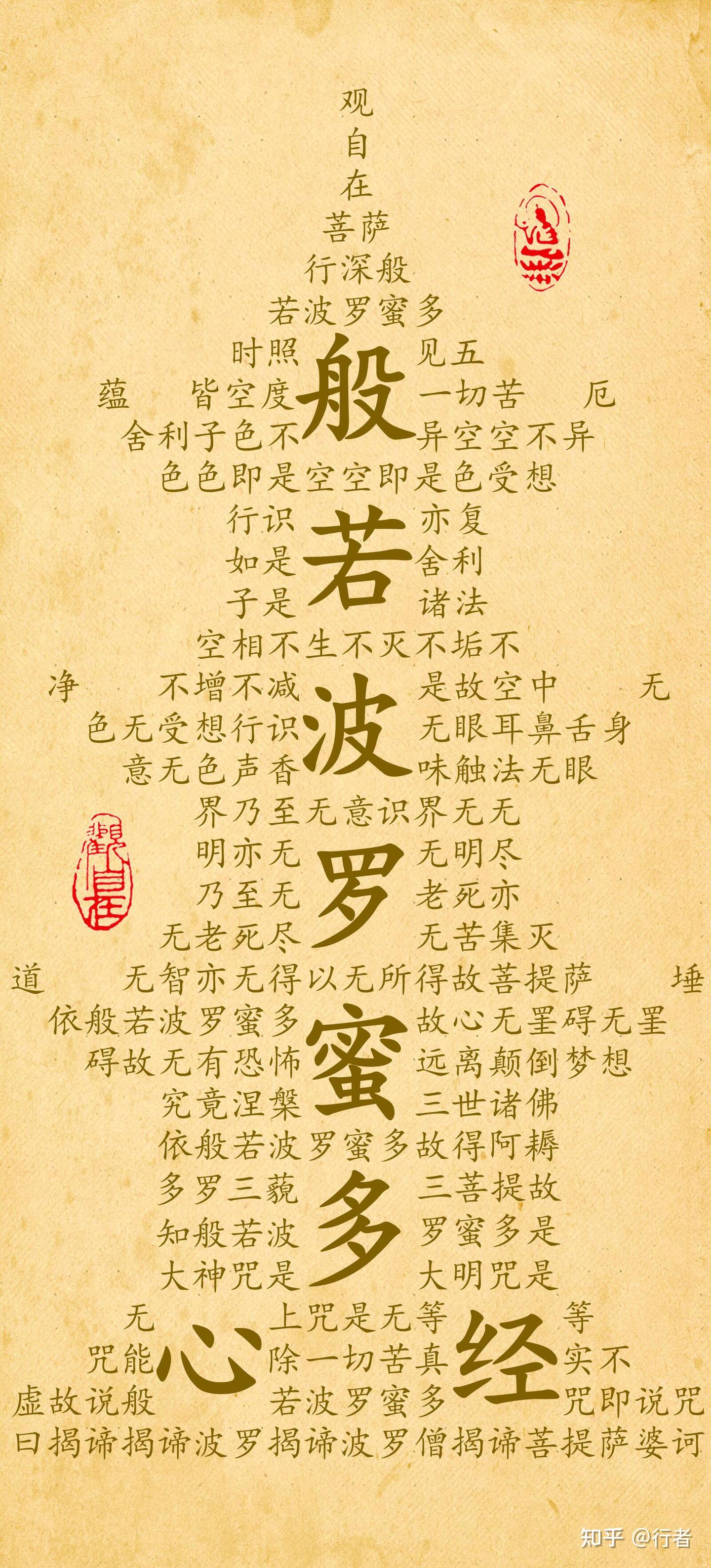 《心经》详解1 - 知乎