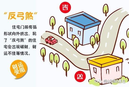 13种常见的风水煞气及化煞方法 - 知乎