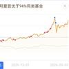 鼠鼠我丫