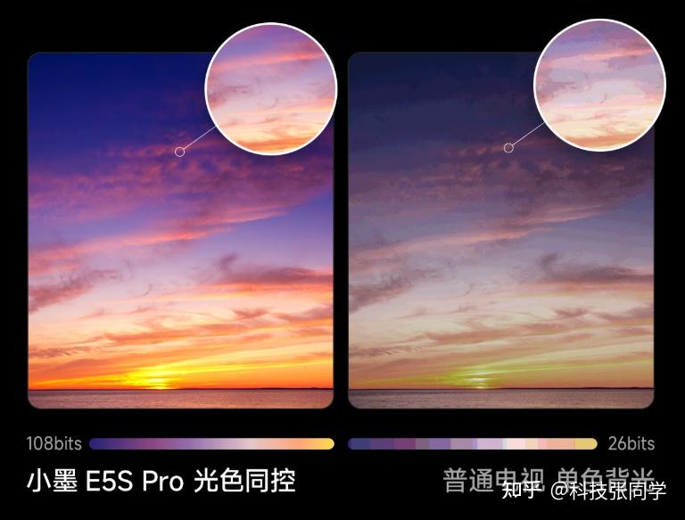 海信今年爆火的RGB-Mini LED电视怎么选?海信小墨E5S Pro、海信电视E7S Pro、海信电视E8S Pro三款不同价位大盘点!总有一款适合你!