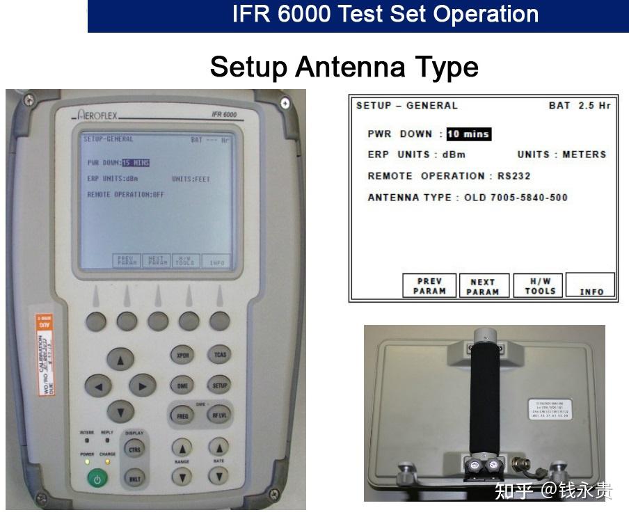 VIAVI/Aeroflex IFR6000应答机测试仪/DME/TCAS航线测试仪 - 知乎