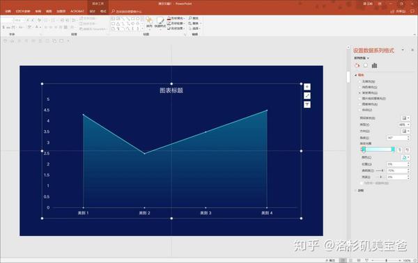 PPT怎么做