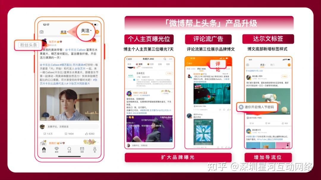 头条上面怎么做广告(头条上面怎么做广告视频)