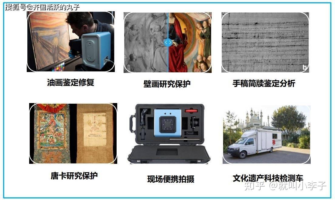 APOLLO红外反射成像仪 - 知乎