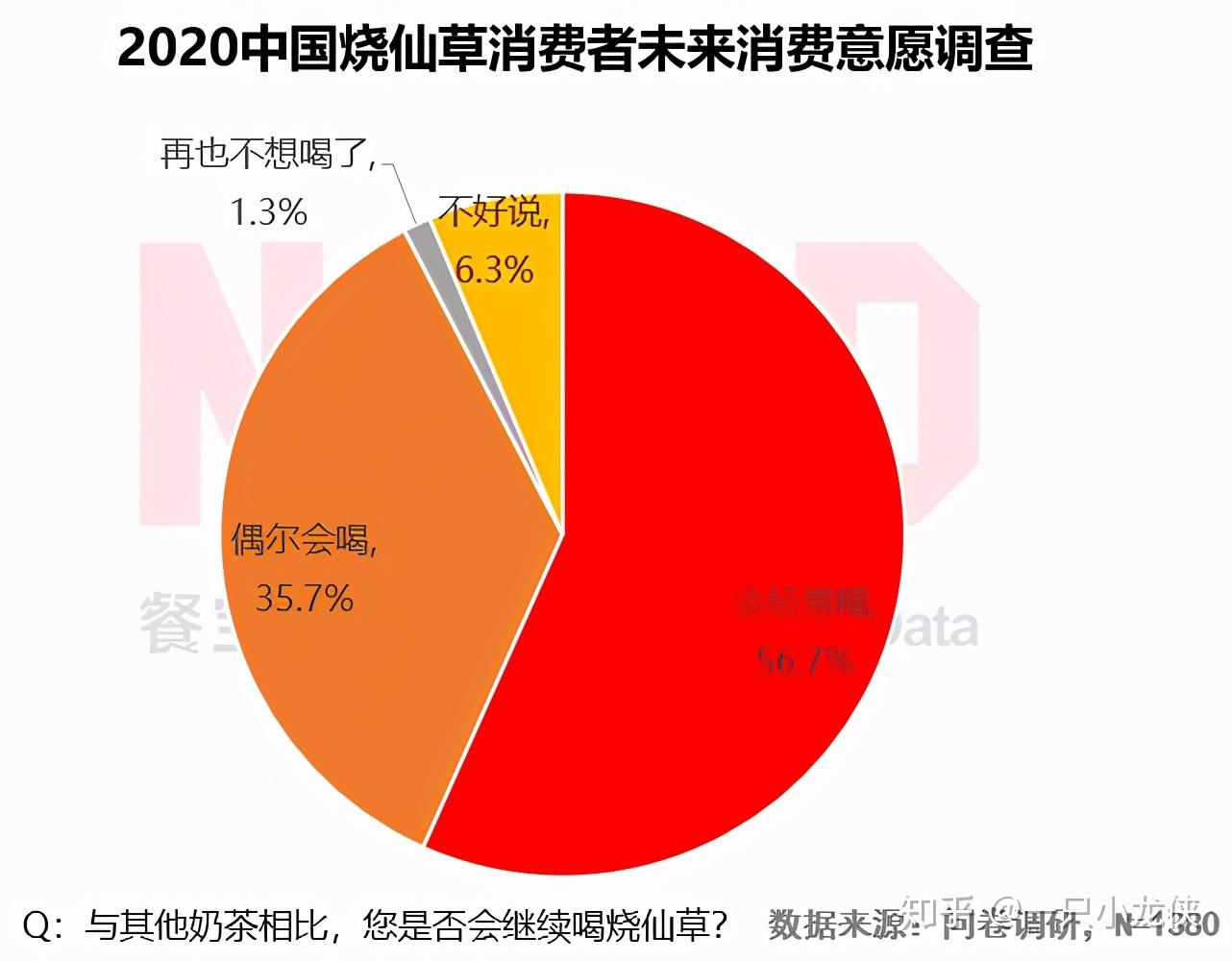 蜜雪冰城摊上大事,但网友评论却跑偏了