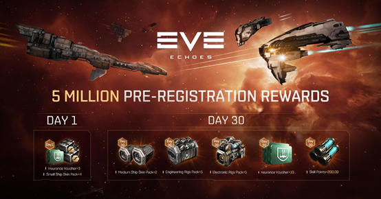 eve手游国际服今日正式上线首月登录即可领取大量奖励