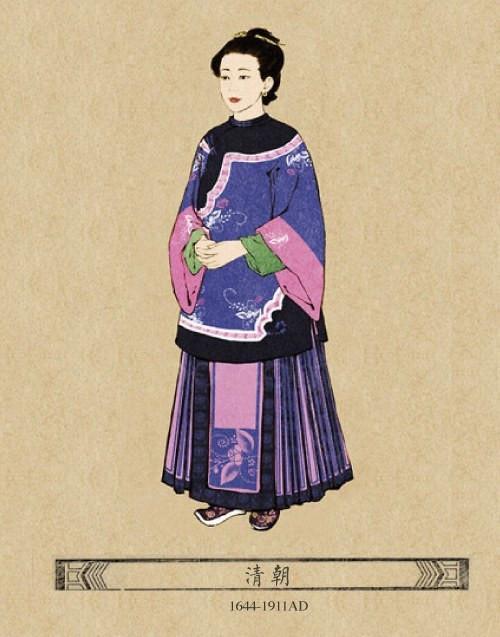 惊艳的中国古代美女服饰变迁 - 知乎