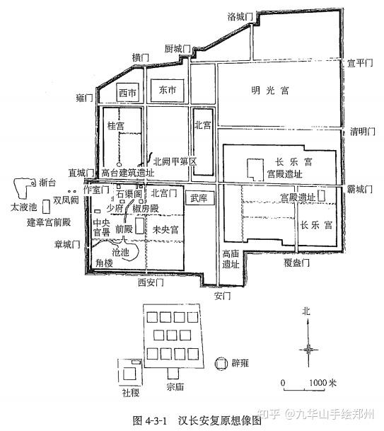 建章宫遗址规划建设图片