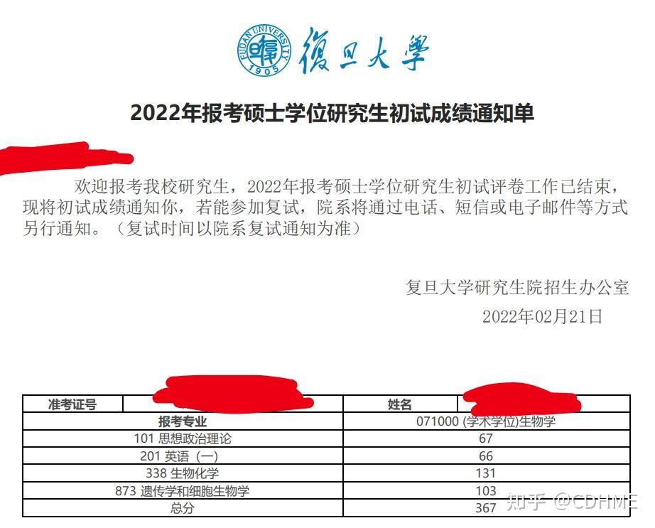 考研成绩短信通知（考研成绩短信通知怎么取消） 考研结果


短信关照
（考研结果


短信关照
怎么取消）《考研成功短信》 考研培训