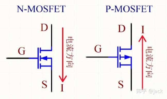 Mos管当开关控制时 一般用pmos做上管nmos做下管 知乎