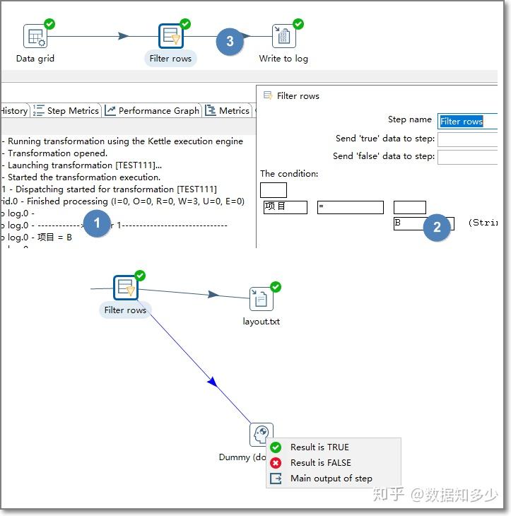 Kettle中Step：Filter rows过滤记录 知乎