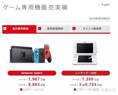 技术无罪的switch破解 知乎