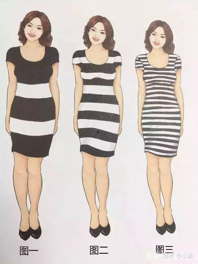 胖人适合穿横条纹的衣服吗？ - 知乎