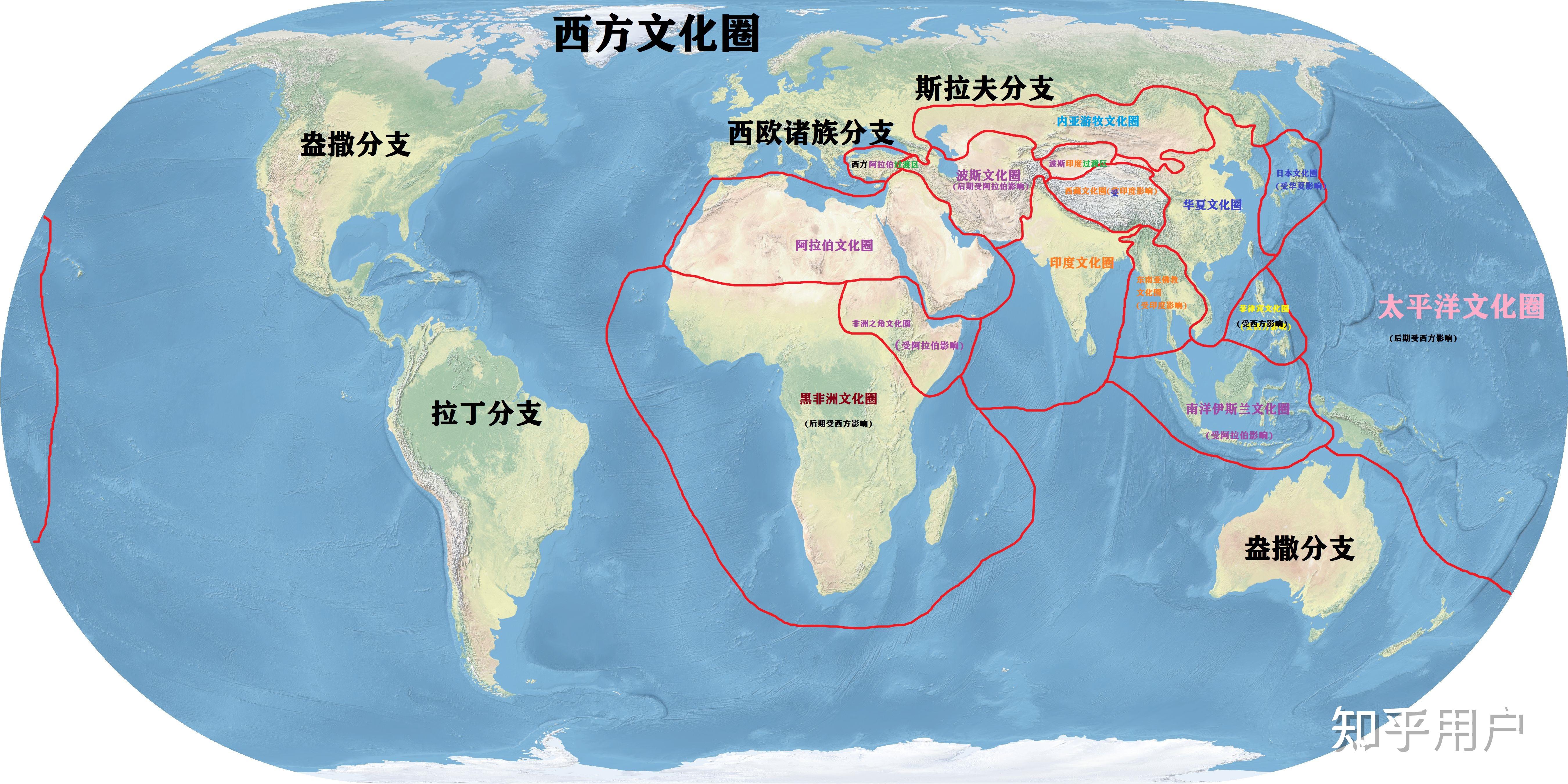 世界文化圈應該怎麼劃分