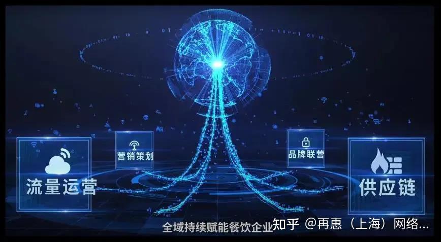 行业聚焦再惠ceo李晓捷解锁餐饮行业数字化