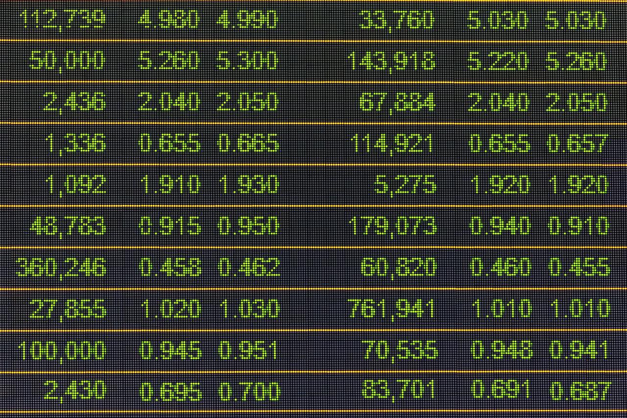 什么是项目复盘