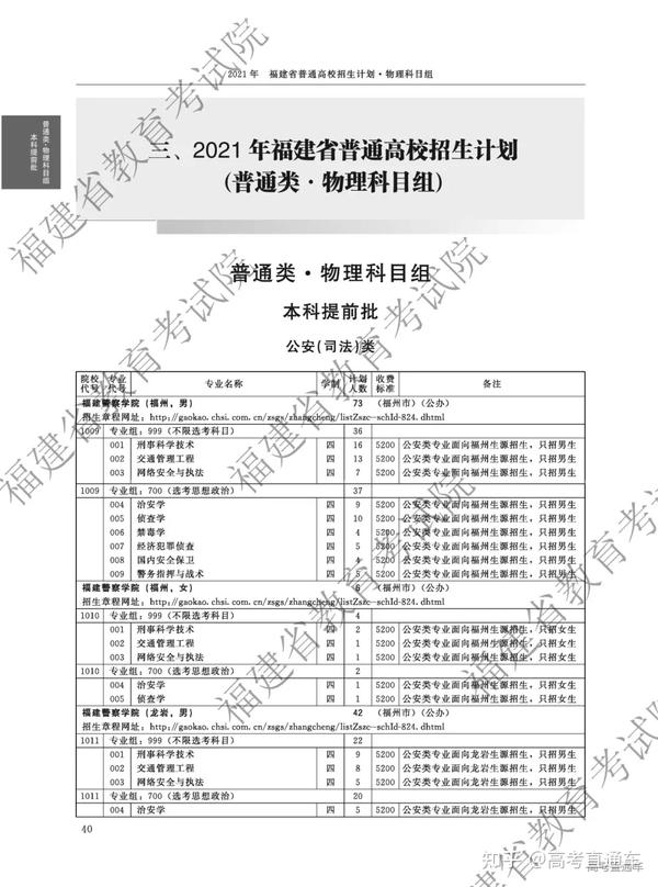 福建工程学院录取查询官网_福建工程学院查录取官网_福建工程学院录取查询