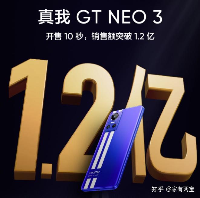 真我gtneo3销量图片